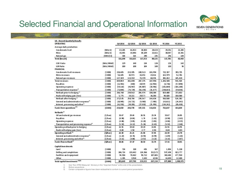April 2017 Corporate Presentation – Seven Generations Energy Ltd – slide 18