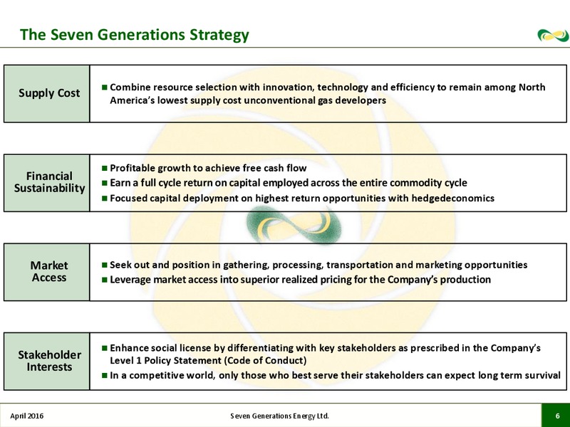 Corporate Presentation April 2016 – Seven Generations Energy Ltd – slide 3