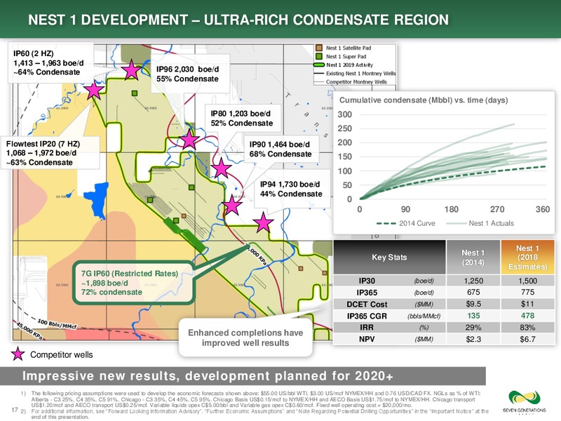 June 2019 Corporate Presentation – Seven Generations Energy Ltd – slide 17