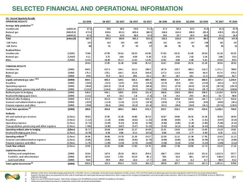 June 2018 Corporate Presentation – Seven Generations Energy Ltd – slide 21