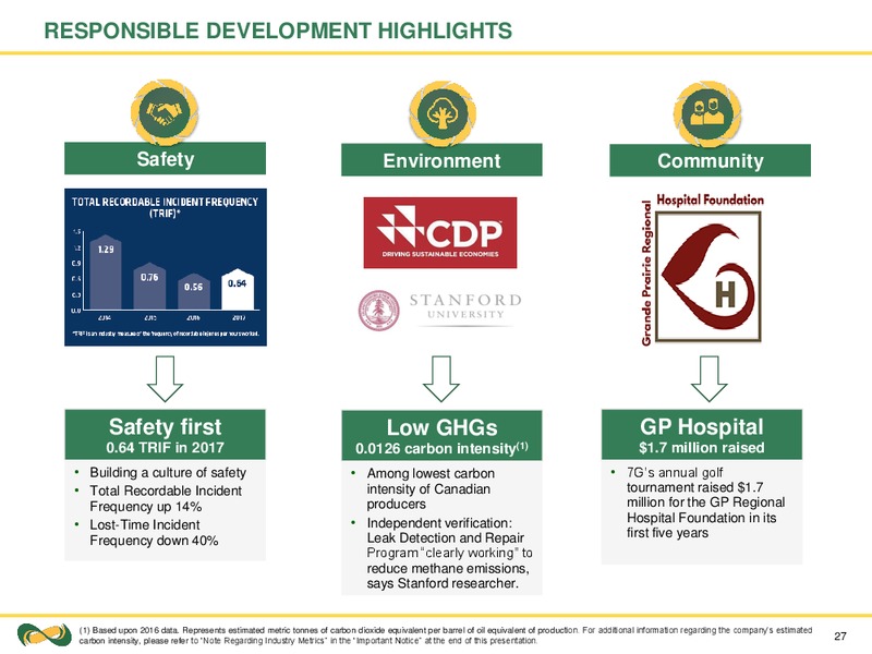June 2018 Corporate Presentation – Seven Generations Energy Ltd – slide 27