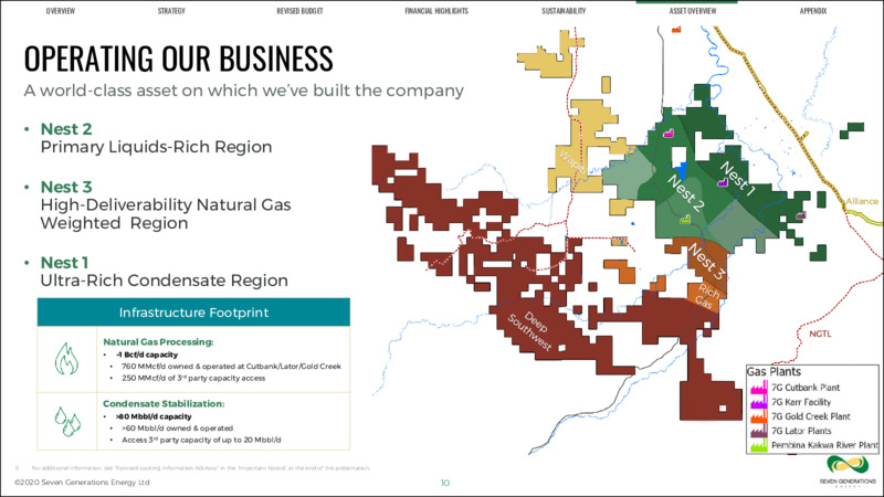 June 2020 Investor Presentation – Seven Generations Energy Ltd – slide 10