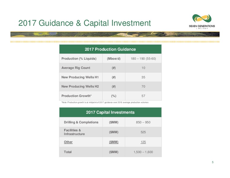 June 2017 Investor Presentation – Seven Generations Energy Ltd – slide 5