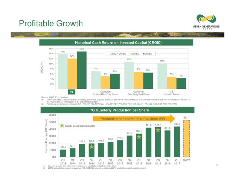 June 2017 Investor Presentation – Seven Generations Energy Ltd – slide 8