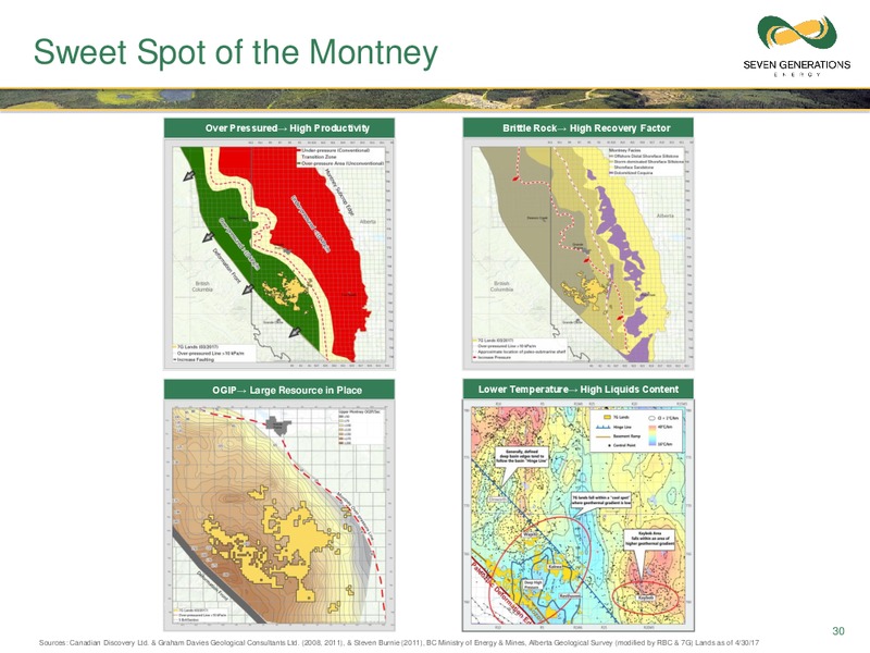 July 2017 Montney Developer – Seven Generations Energy Ltd – slide 30