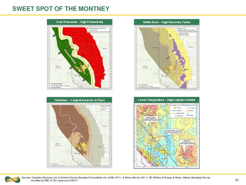August 2018 Corporate Presentation – Seven Generations Energy Ltd – slide 21