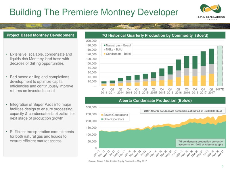 August 2017 Corporate Presentation – Seven Generations Energy Ltd – slide 6