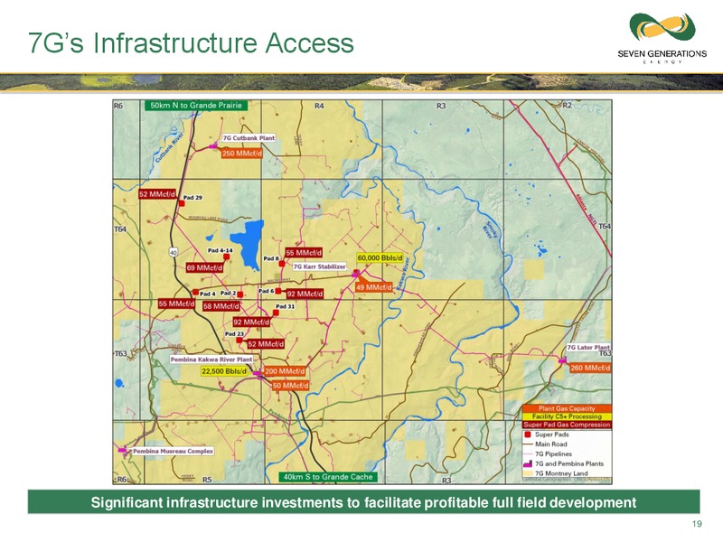 August 2017 Corporate Presentation – Seven Generations Energy Ltd – slide 19