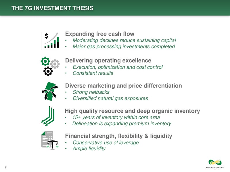 August 2019 Corporate Presentation – Seven Generations Energy Ltd – slide 21
