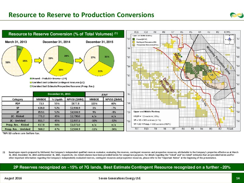 August 2016 Corporate Presentation – Seven Generations Energy Ltd – slide 11