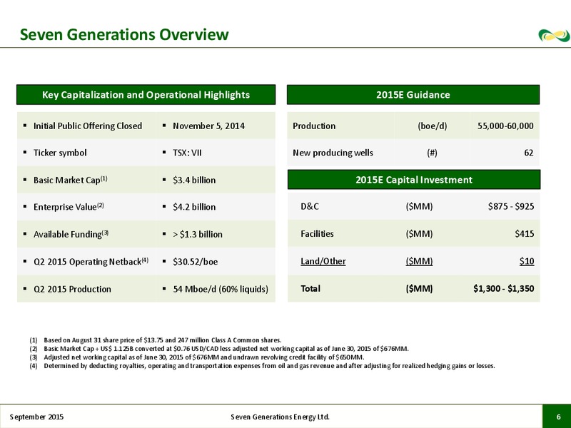 September 2015 Investor Presentation – Seven Generations Energy Ltd – slide 3