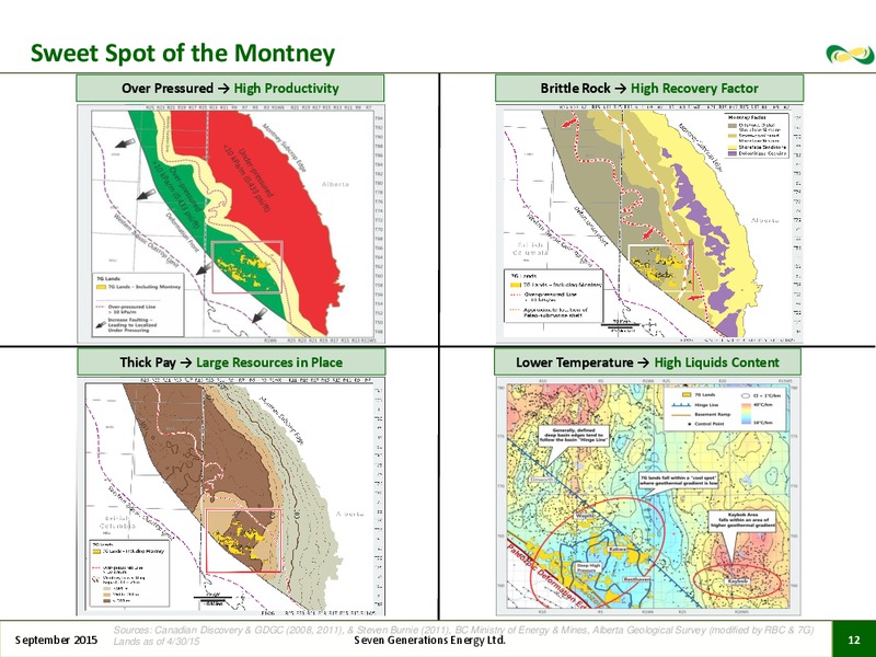 September 2015 Investor Presentation – Seven Generations Energy Ltd – slide 9