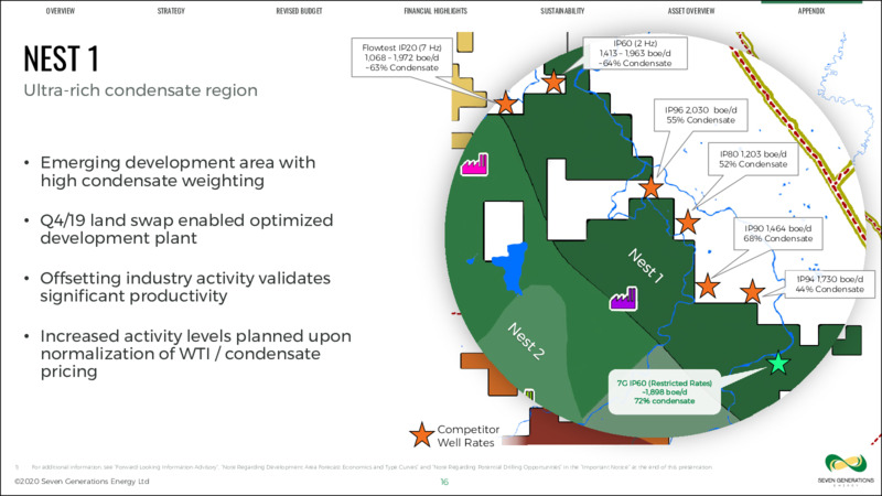 September 2020 Corporate Presentation – Seven Generations Energy Ltd – slide 16