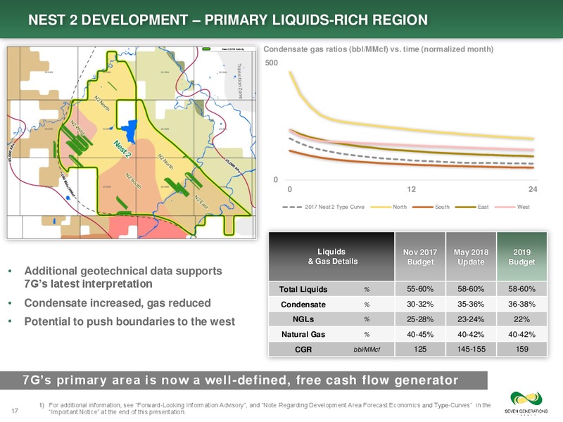 September 2019 Corporate Presentation – Seven Generations Energy Ltd – slide 17