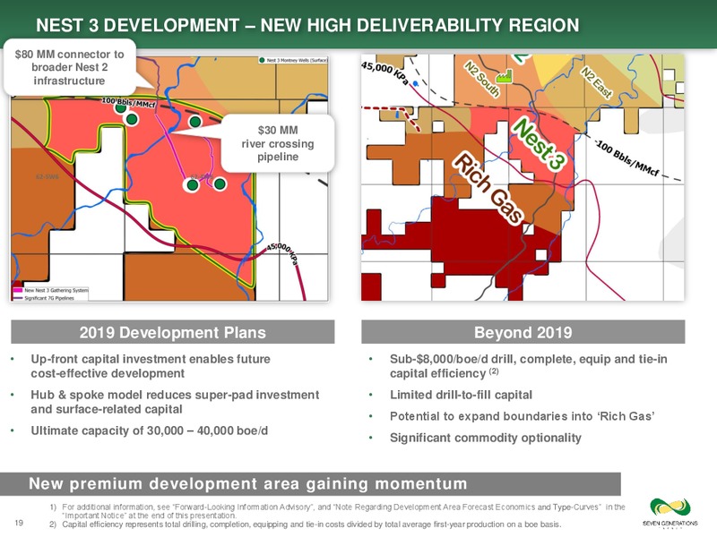 September 2019 Corporate Presentation – Seven Generations Energy Ltd – slide 19
