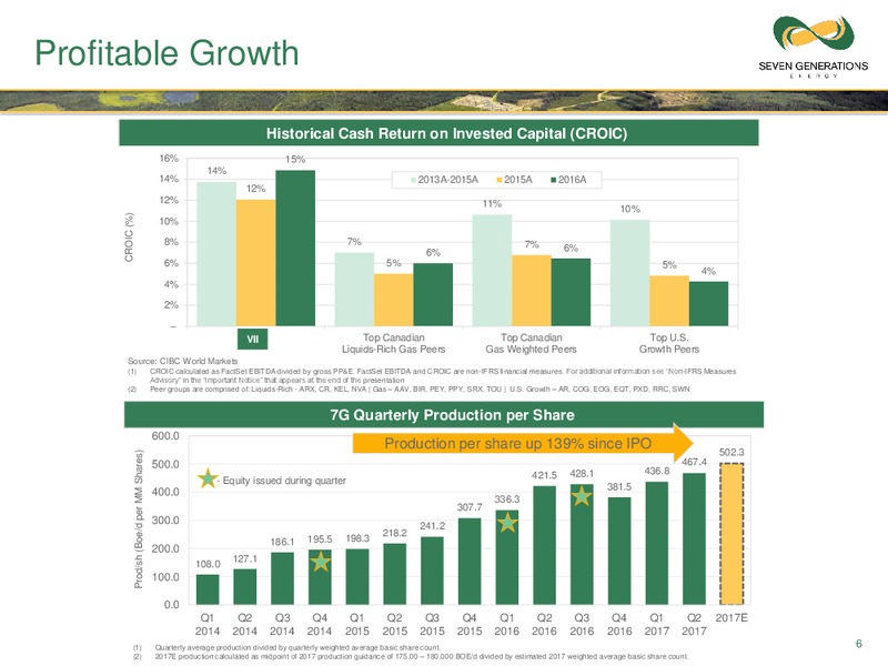 September 2017 Investor Presentation – Seven Generations Energy Ltd – slide 6