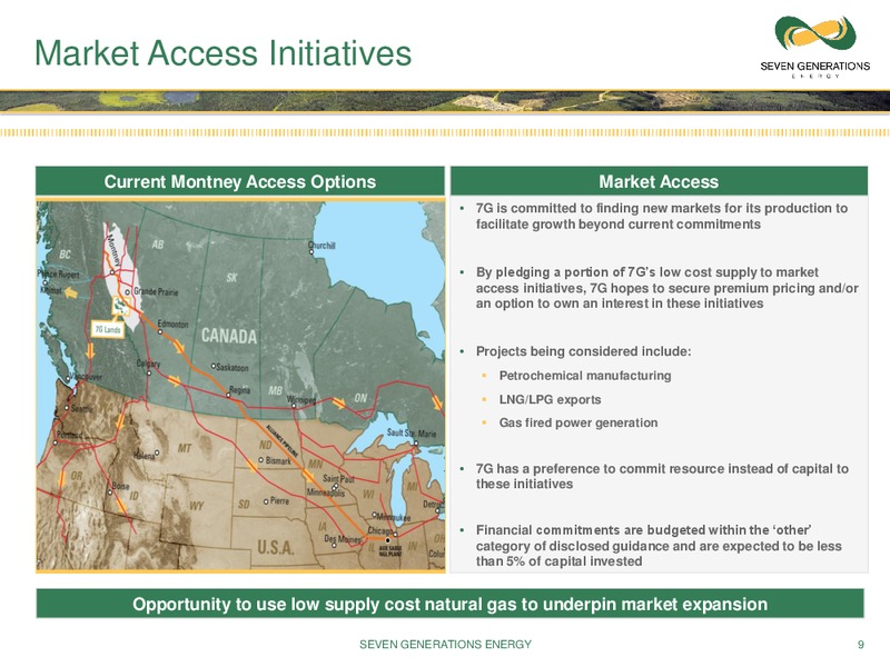 September 2016 Corporate Presentation – Seven Generations Energy Ltd – slide 7