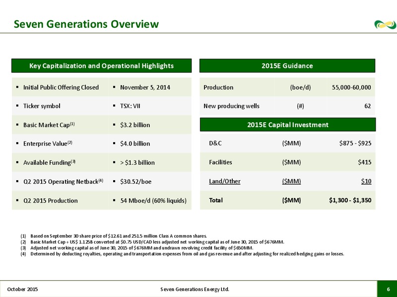 October 2015 Investor Presentation – Seven Generations Energy Ltd – slide 3
