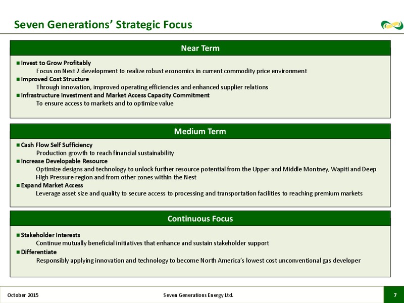 October 2015 Investor Presentation – Seven Generations Energy Ltd – slide 4