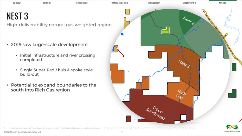 October 2020 Investor Presentation – Seven Generations Energy Ltd – slide 18