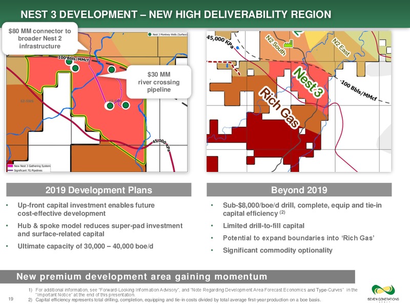 October 2019 Corporate Presentation – Seven Generations Energy Ltd – slide 19