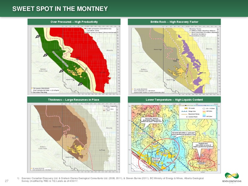 October 2019 Corporate Presentation – Seven Generations Energy Ltd – slide 27