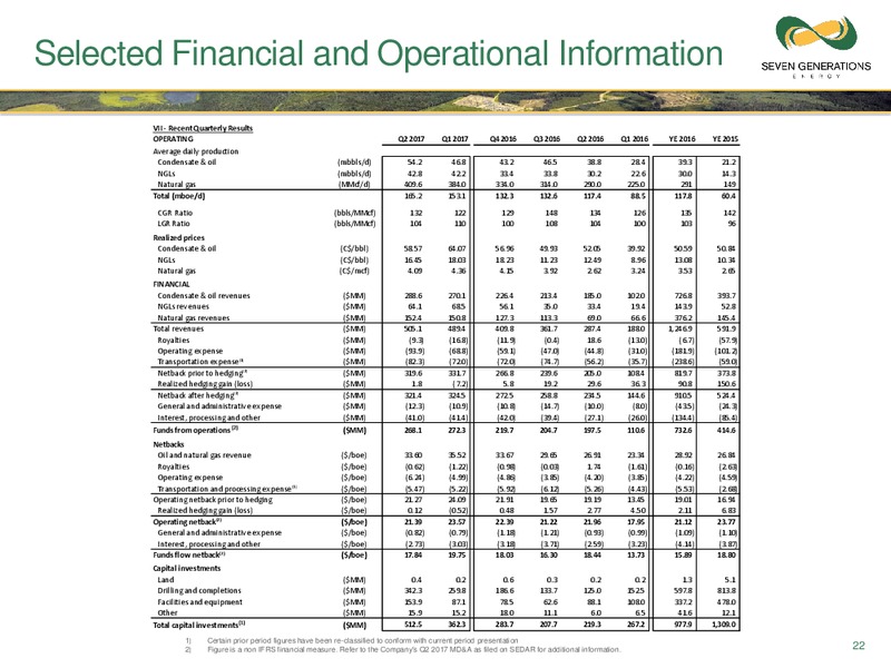 October 2017 Corporate Presentation – Seven Generations Energy Ltd – slide 22