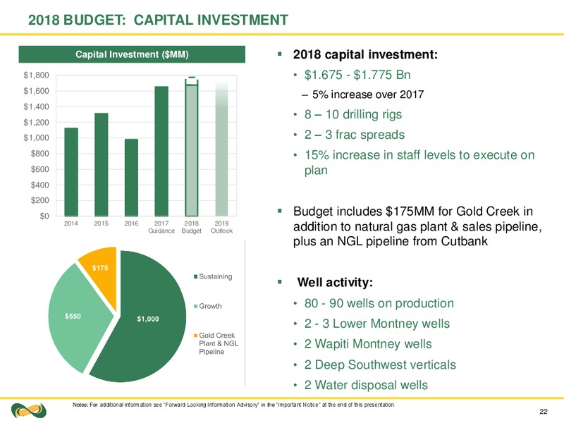 Investor Day 2017 – Seven Generations Energy Ltd – slide 22