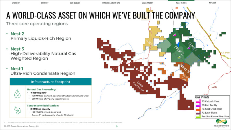 Corporate Presentation   December 2020 – Seven Generations Energy Ltd – slide 9