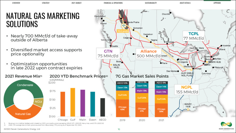 Corporate Presentation   December 2020 – Seven Generations Energy Ltd – slide 16