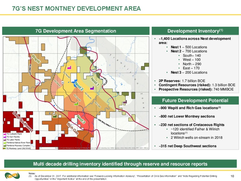 December 2018 Corporate Presentation – Seven Generations Energy Ltd – slide 10