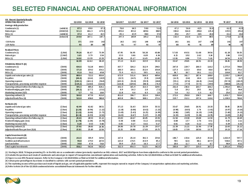 December 2018 Corporate Presentation – Seven Generations Energy Ltd – slide 19