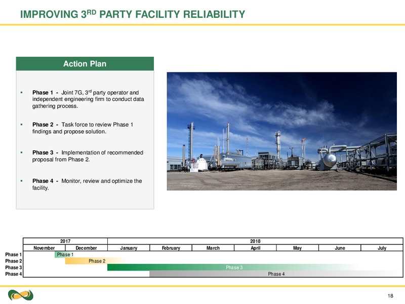 December 2017 Corporate Presentation – Seven Generations Energy Ltd – slide 18
