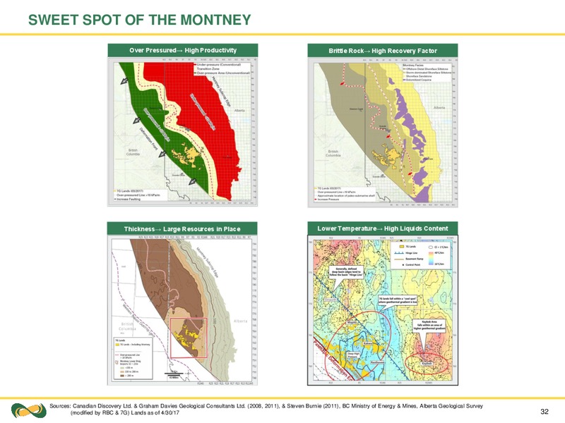 December 2017 Corporate Presentation – Seven Generations Energy Ltd – slide 32