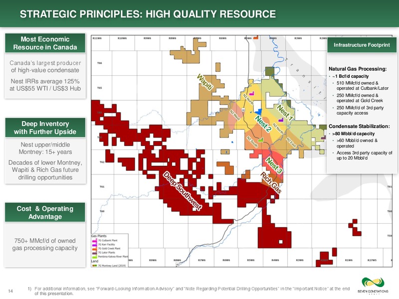 December 2019 Investor Presentation – Seven Generations Energy Ltd – slide 14