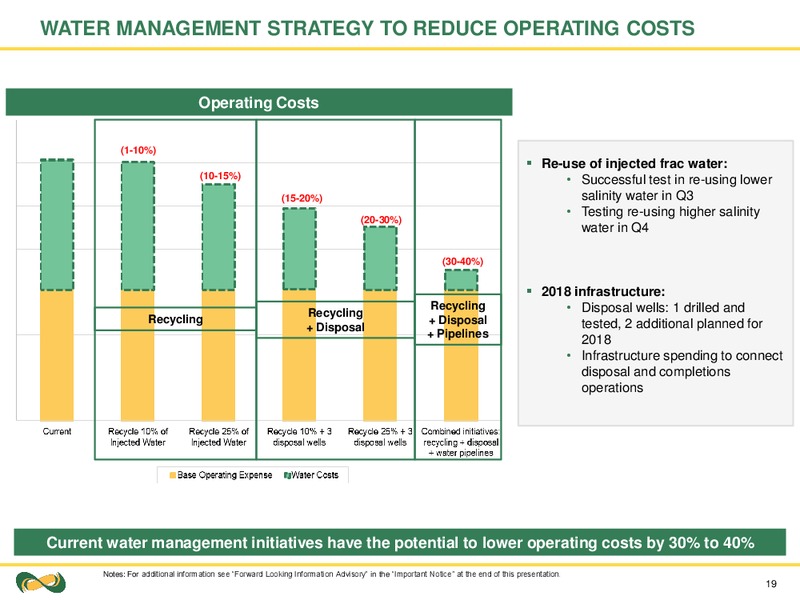December 2017 Corporate Presentation – Seven Generations Energy Ltd – slide 19