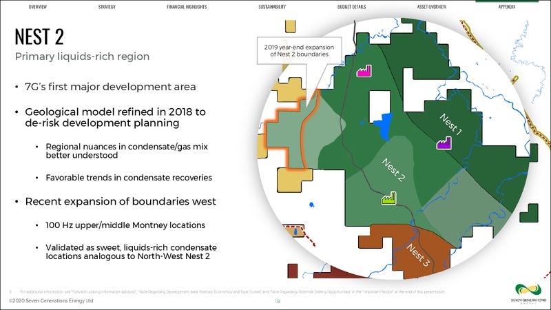 March 2020 Company Update – Seven Generations Energy Ltd – slide 18