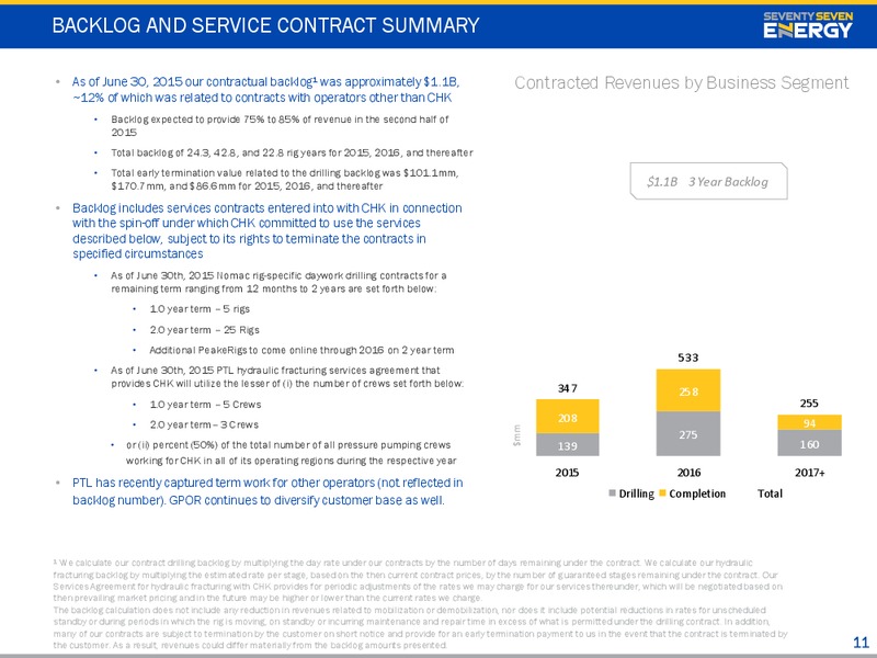 Q2 INVESTOR PRESENTATION – Seventy Seven Energy Inc. – slide 10
