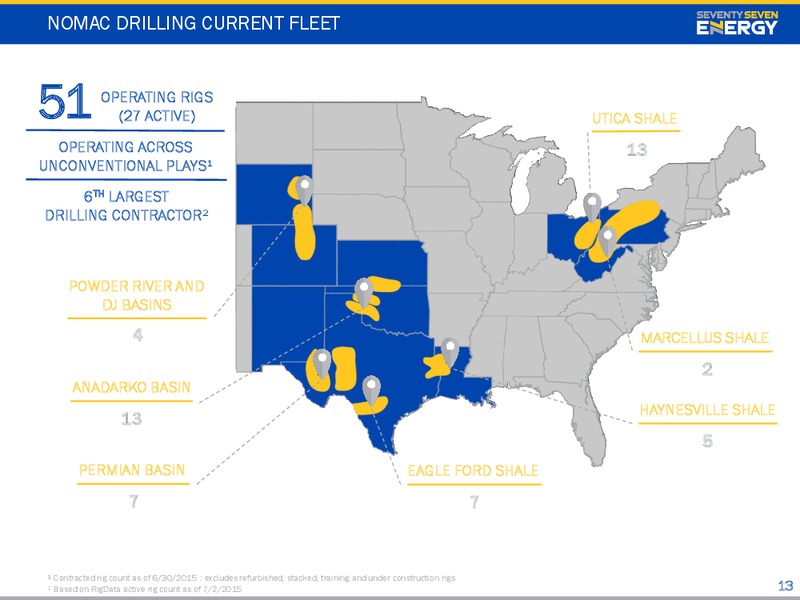 Q2 INVESTOR PRESENTATION – Seventy Seven Energy Inc. – slide 12