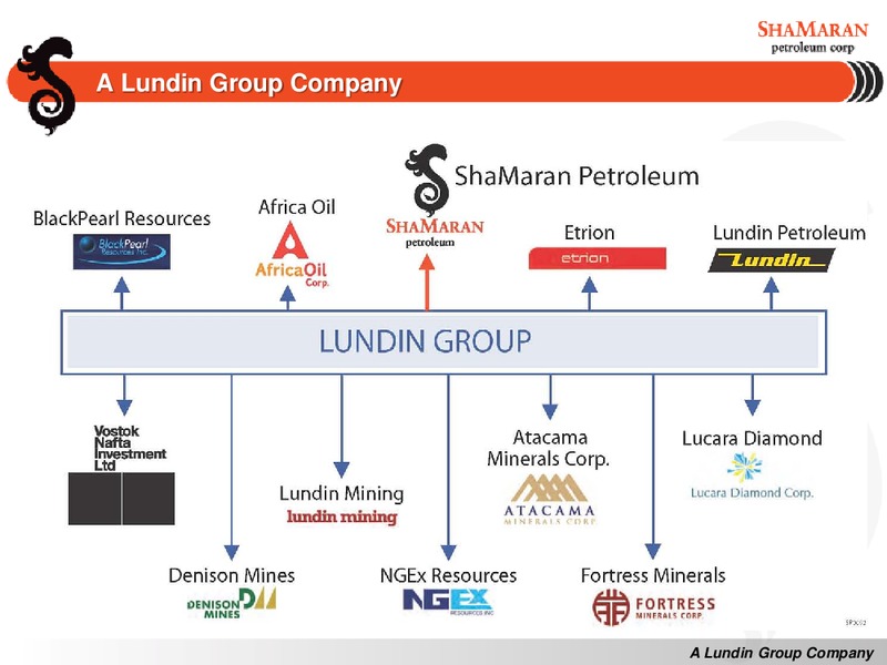 TD NEWCREST CONFERENCE – Shamaran Petroleum – slide 3
