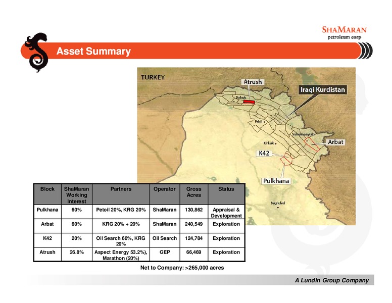 CANACCORD GENUITY GLOBAL ENERGY CONFERENCE – Shamaran Petroleum – slide 8