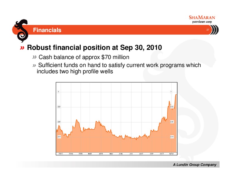 CANACCORD GENUITY GLOBAL ENERGY CONFERENCE – Shamaran Petroleum – slide 27