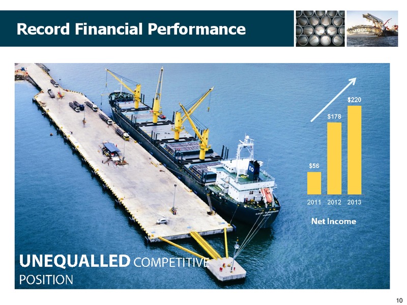 MAY 2014 ANNUAL GENERAL MEETING – Shawcor Ltd. – slide 10