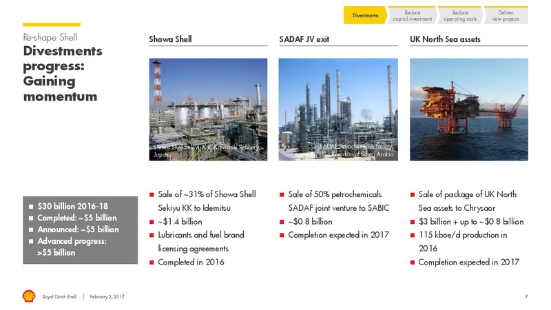 4Q 2016 Results – Shell – slide 6