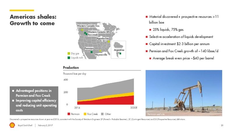4Q 2016 Results – Shell – slide 19