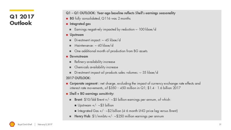 4Q 2016 Results – Shell – slide 30