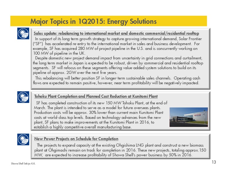Q1 2015 RESULTS – Shell – slide 12