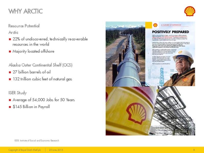 JUNE 2015 INVESTOR PRESENTATION – Shell – slide 7