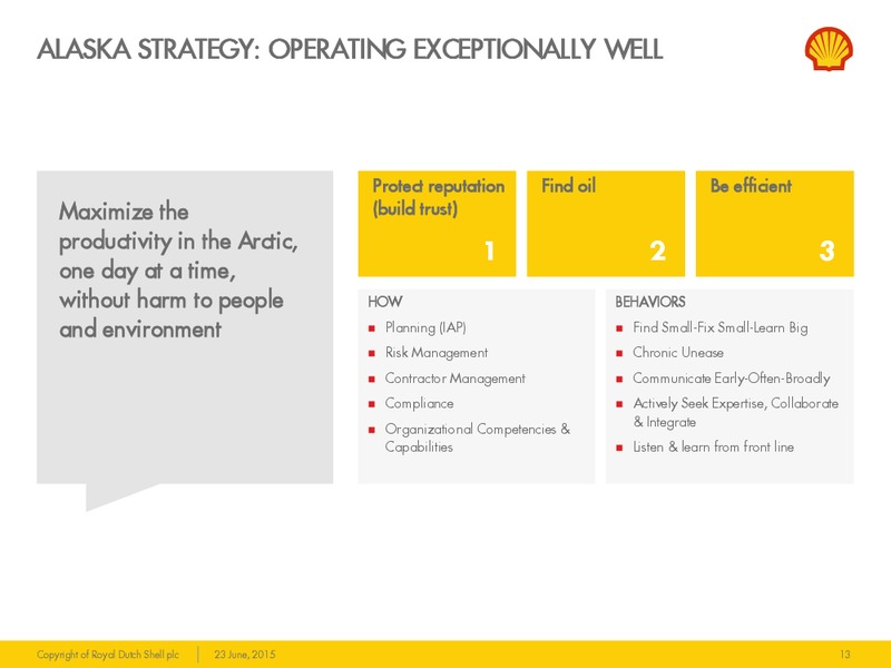 JUNE 2015 INVESTOR PRESENTATION – Shell – slide 12