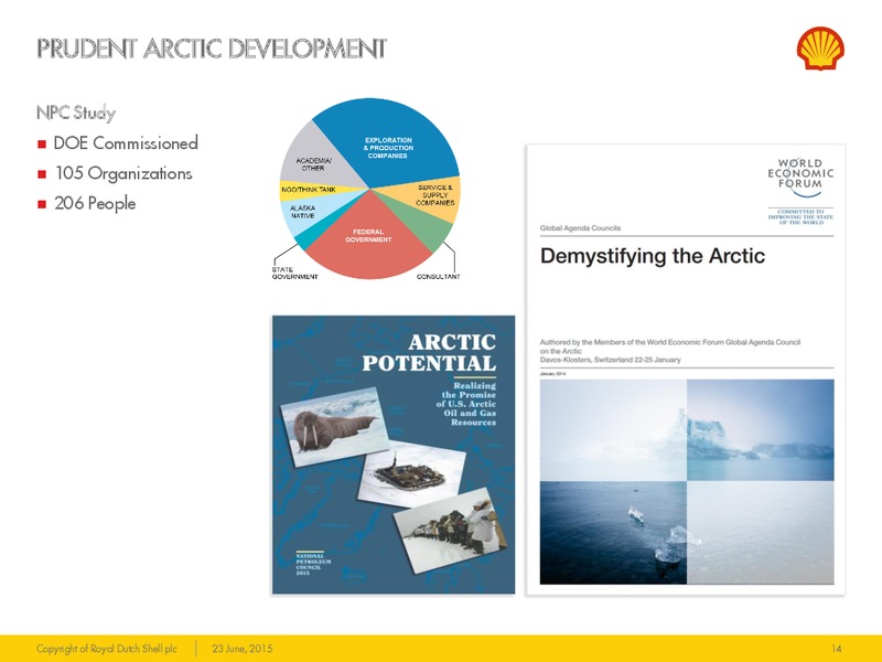 JUNE 2015 INVESTOR PRESENTATION – Shell – slide 13